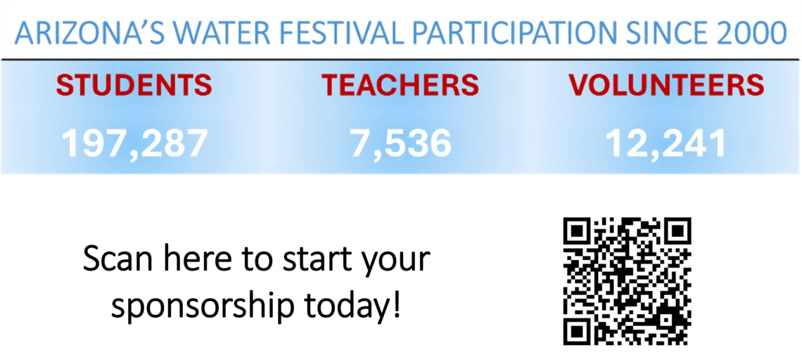 Water Festival Stats and QR code to scan to sponsor